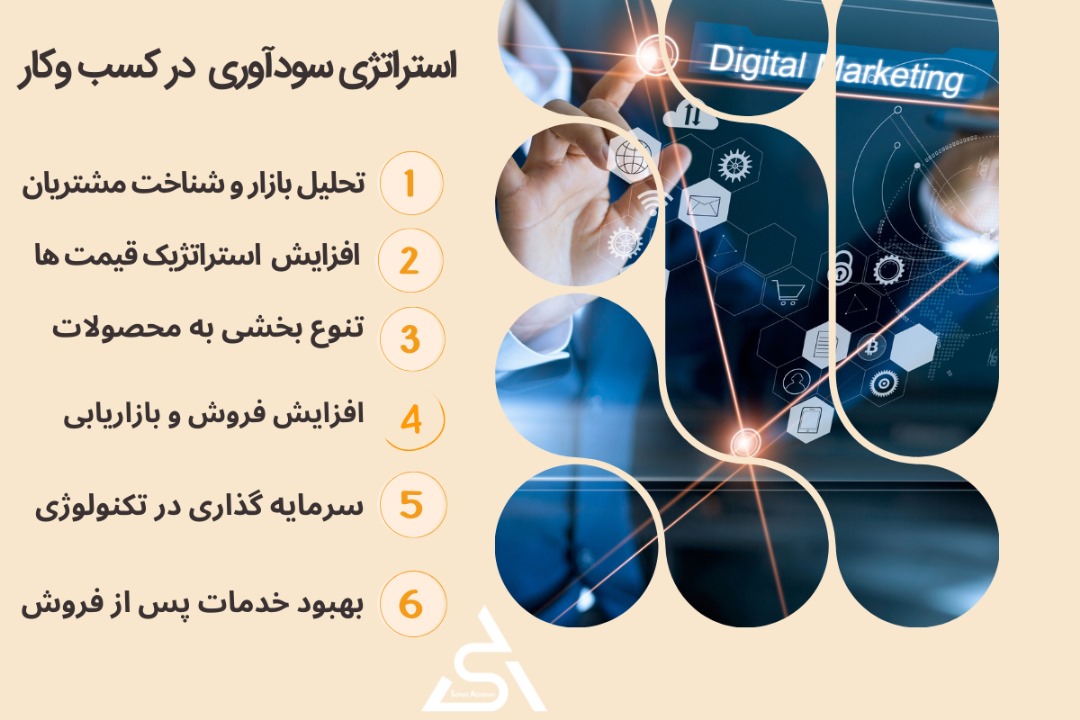 سودآوری کسب و کار
