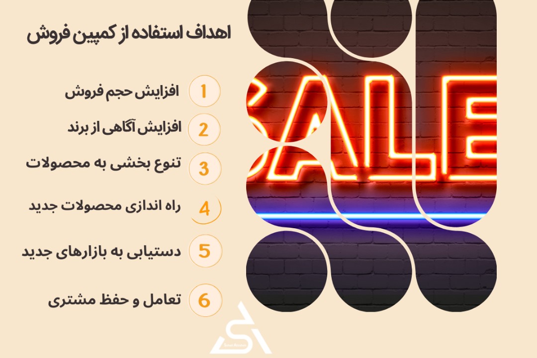 اهداف استفاده از کمپین فروش