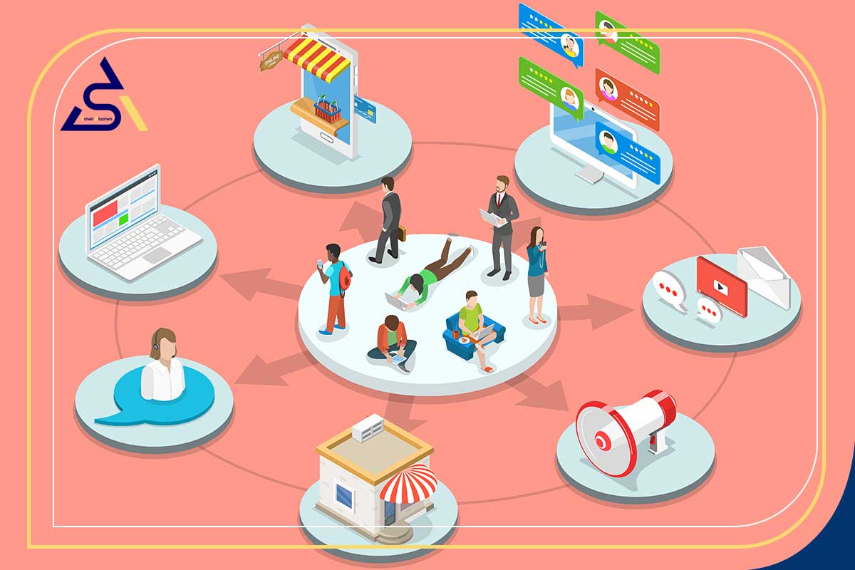 سوالات متداول فیجیتال مارکتینگ