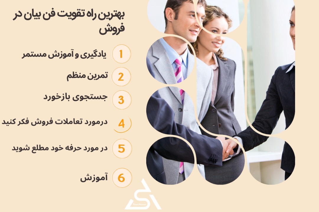 بهترین راه تقویت فن بیان در فروش