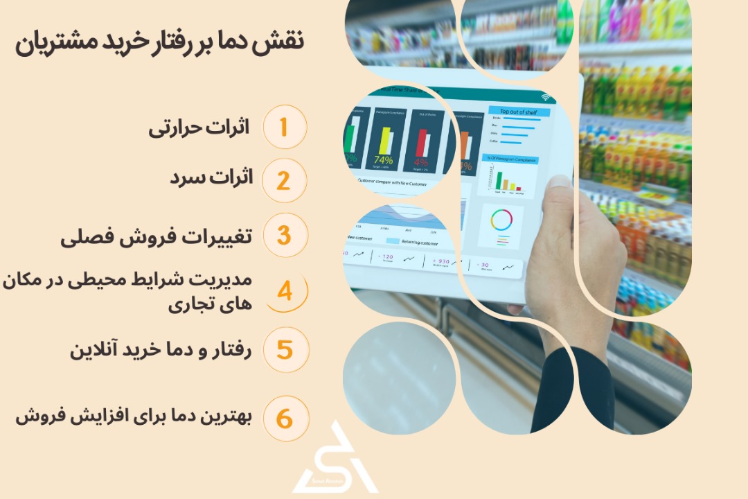 نقش دما بر رفتار خرید مشتریان