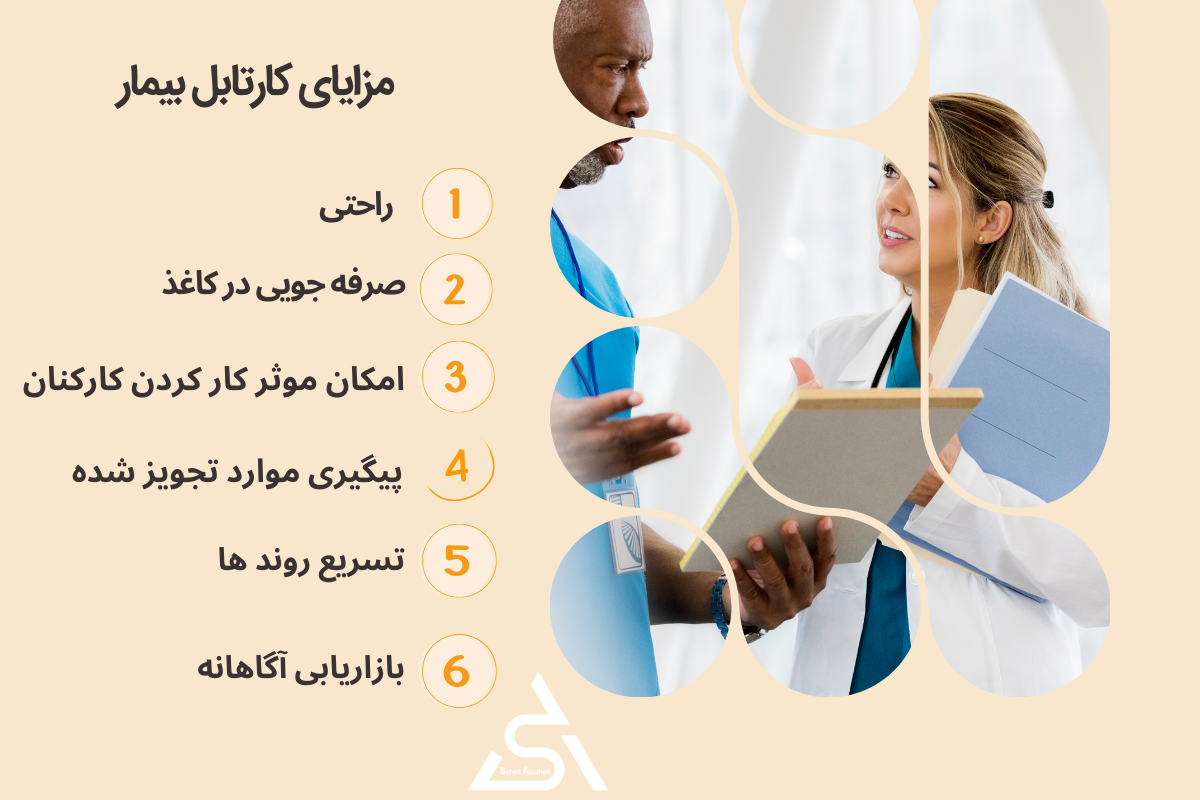 مزایای کارتابل بیمار