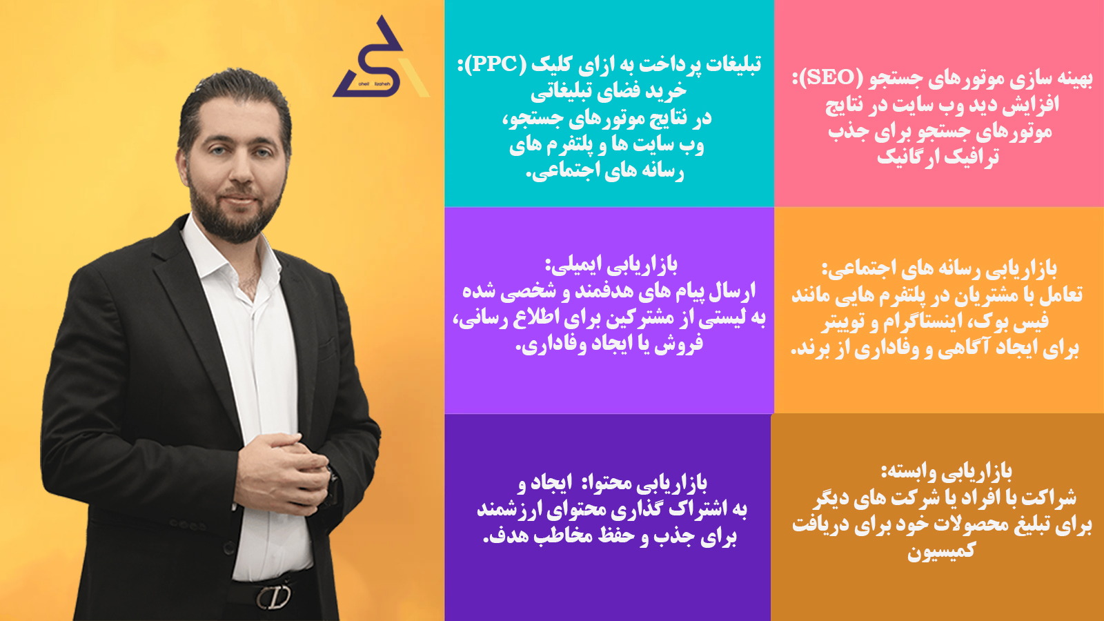 انواع شاخههای دیجیتال مارکتینگ