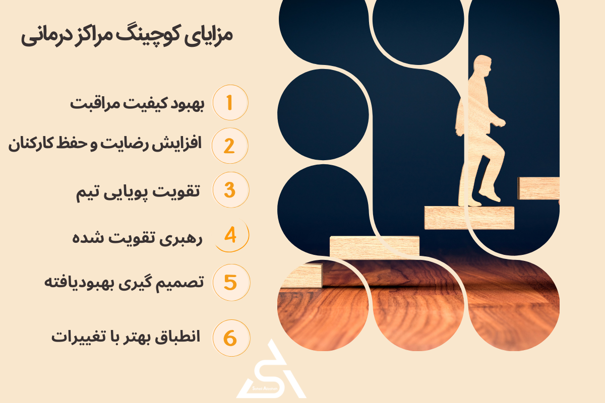 مزایای کوچینگ مراکز درمانی
